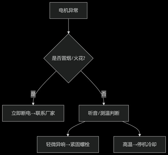 圖片1